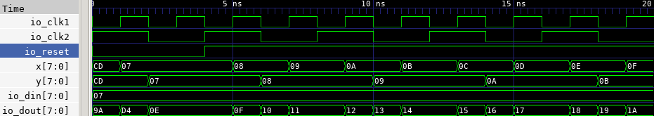 systolic matmul